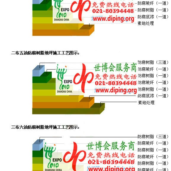 宁德环氧玻璃钢地坪，防腐蚀地坪，防腐蚀自流平地坪产品图2