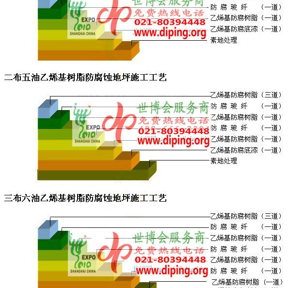 宁德乙烯基防腐蚀地坪,乙烯基酯地坪,乙烯基酯防腐蚀地坪,乙烯基重防腐蚀地坪,乙烯基重防腐地坪,乙烯基重防腐自流平地坪产品图2
